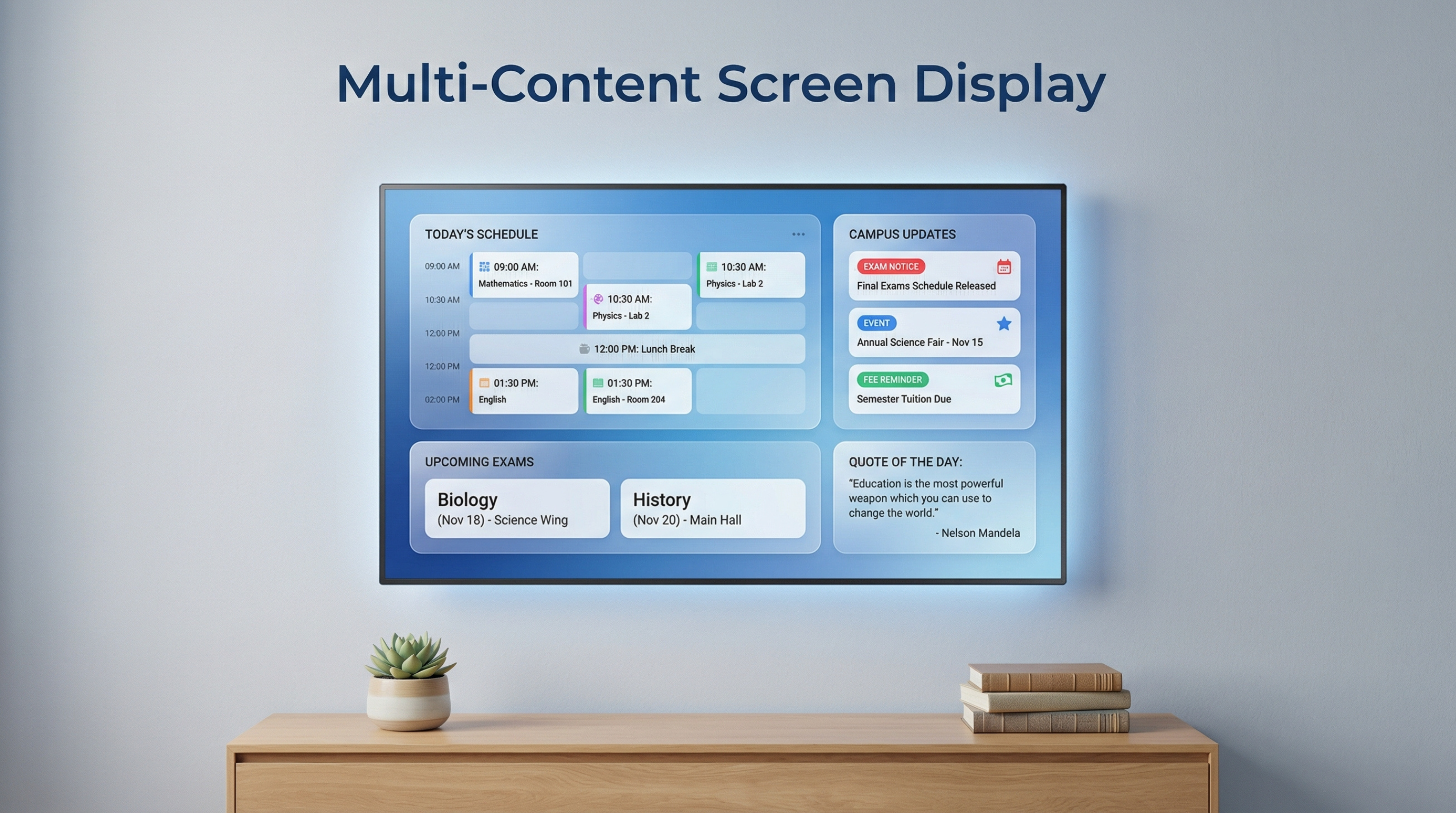 Multi-Content Screen Display